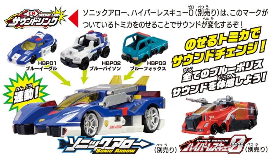 【ニコル】トミカ ハイパーブルーポリス&ハイパーレスキュー1号 トミカ ハイパーシリーズ ハイパーブルーポリス01 ソニック